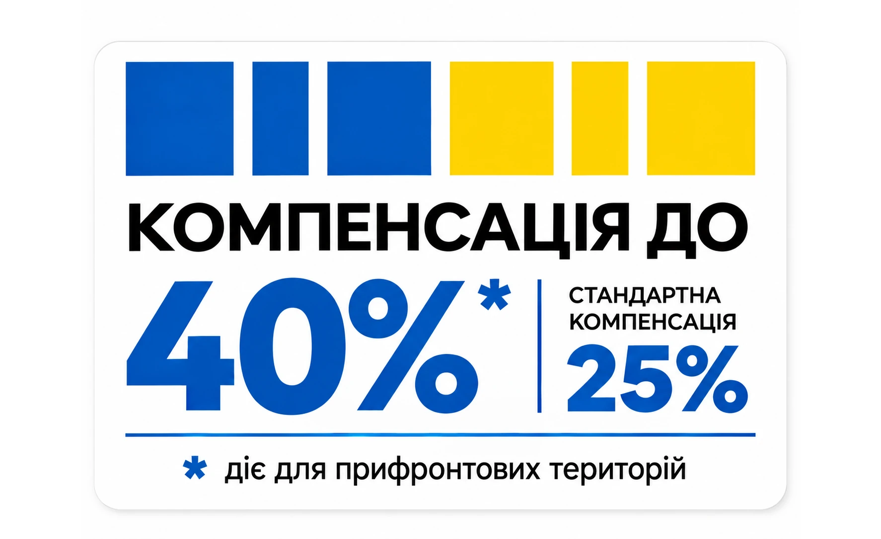 Державна компенсація до 40%