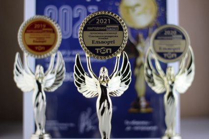 Компания Elvorti в третий раз признана лучшим Народным брендом