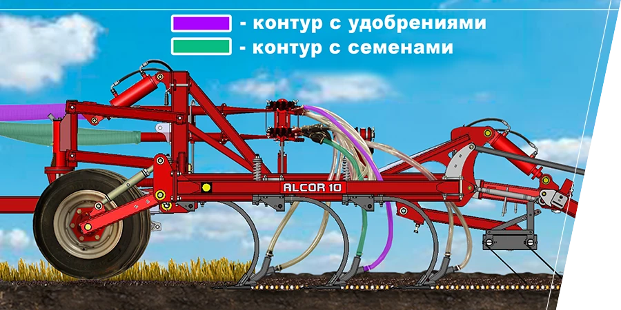 двухконтурная пневмосистема