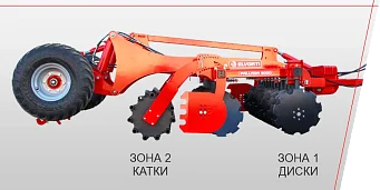 ТРИ ОПЕРАЦІЇ ЗА ОДИН ПРОХІД