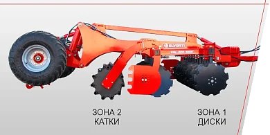 ТРИ ОПЕРАЦІЇ ЗА ОДИН ПРОХІД