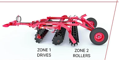 THREE OPERATIONS IN ONE PASS
